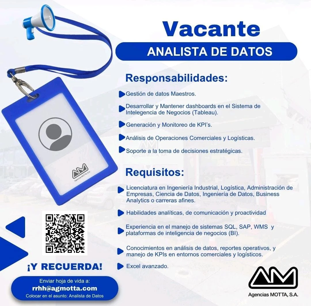 Imagen original de la oferta de Analista de Datos en Agencias MOTTA, S.A.